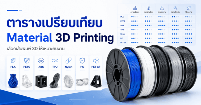 Compair_Material3D