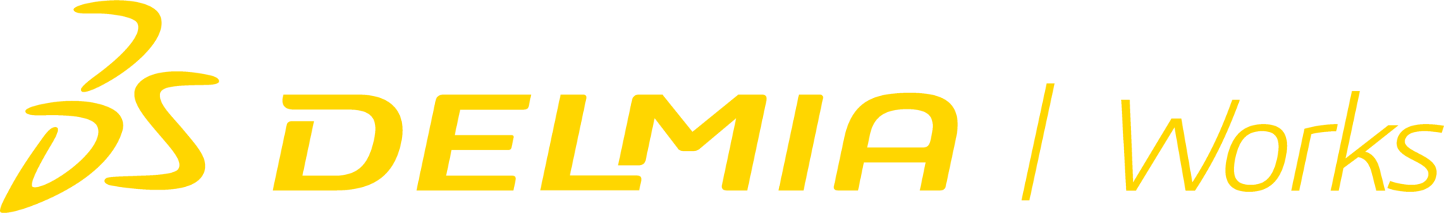 DELMIA | Works Engineering Resource Planning (ERP) and Manufacturing ...