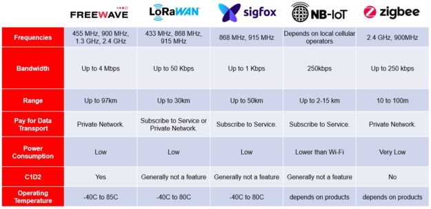 900mhz_2