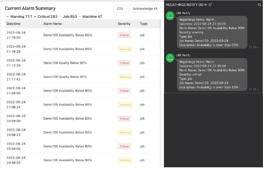 MEGATHINGS Feature_Production Expert_Alarm Record and Notify
