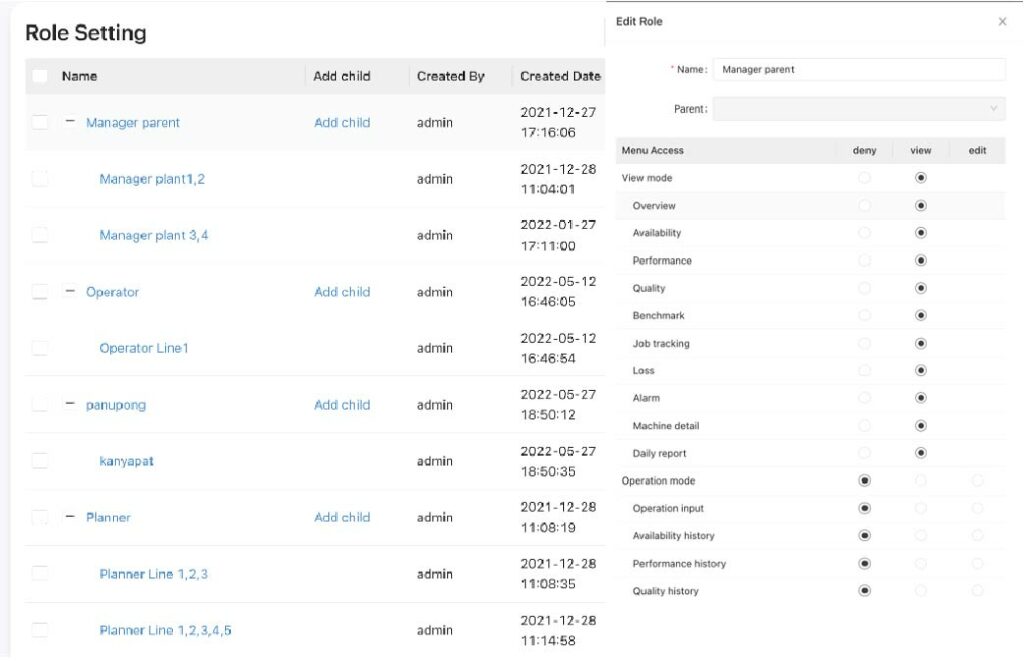 MEGATHINGS Feature_Production Expert_Role-Base access control (RBAC)