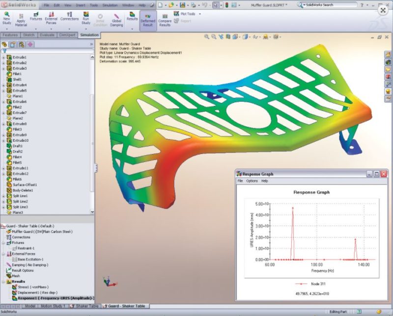 SOLIDWORKS Simulation Professional - SOLIDWORKS