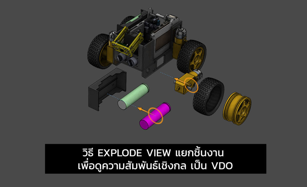 Exploded View คืออะไร รูปหน้าปก
