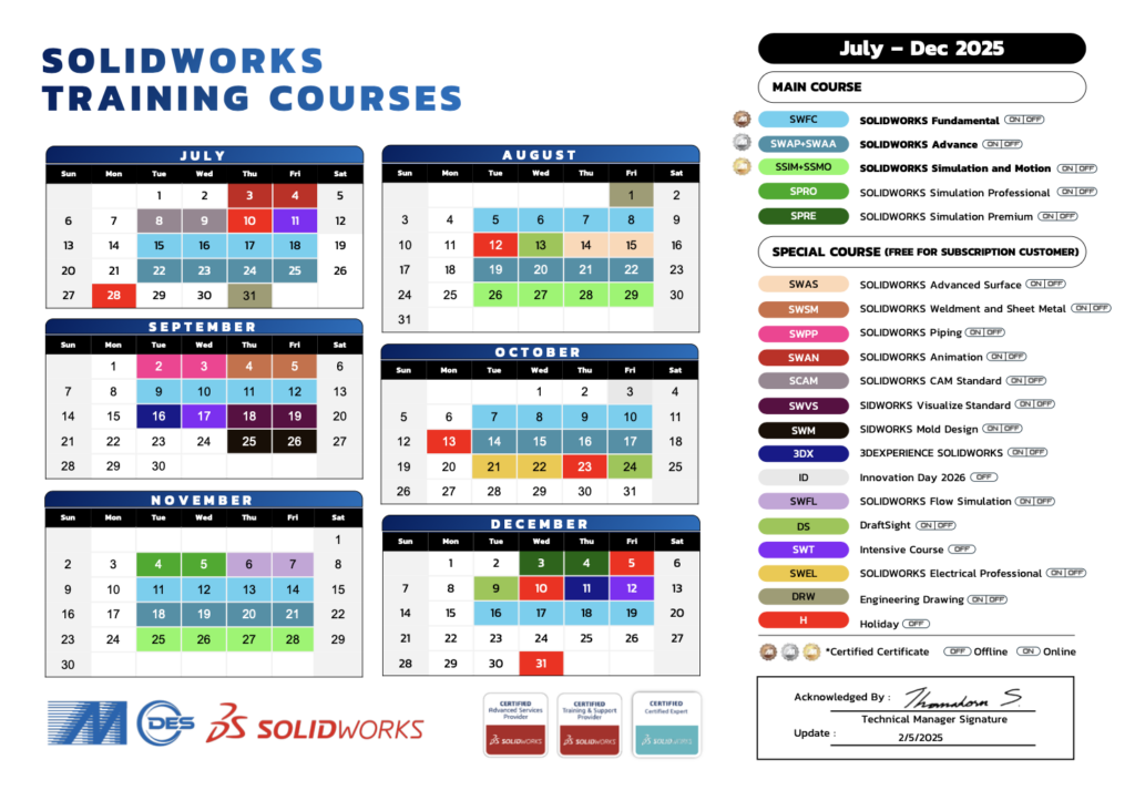 Training Course Solidworks 2025_2