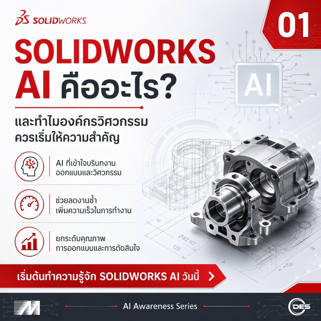 ภาพอธิบาย SOLIDWORKS AI คืออะไร