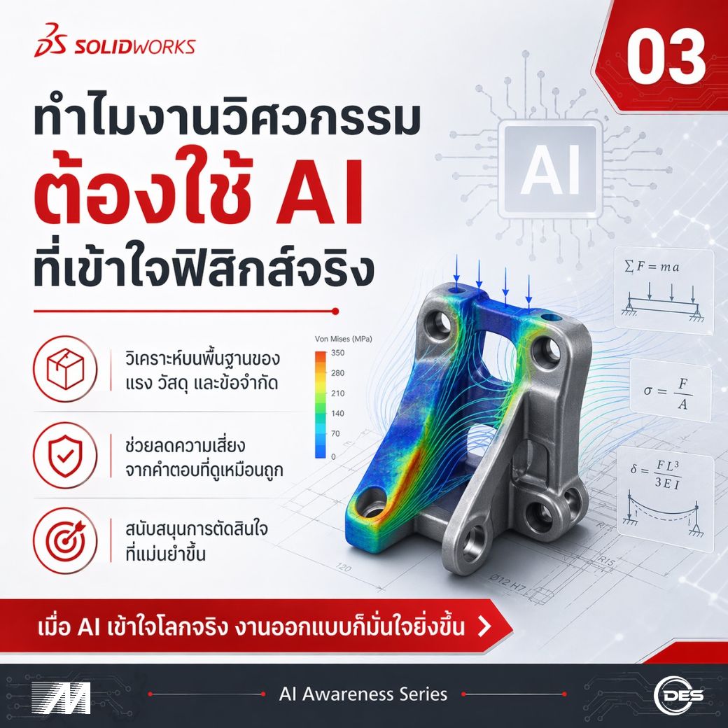 ทำไมงานวิศวกรรมต้องใช้ AI