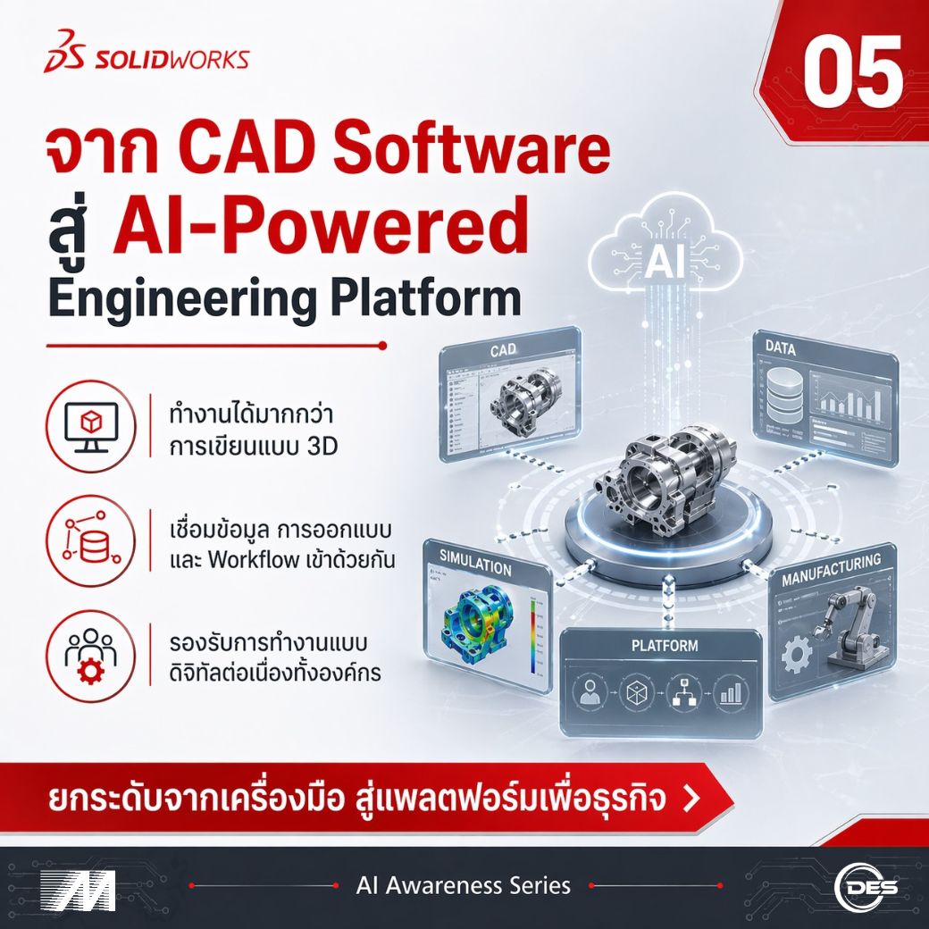 จาก CAD Software สู่ AI-Powered Engineering Platform
