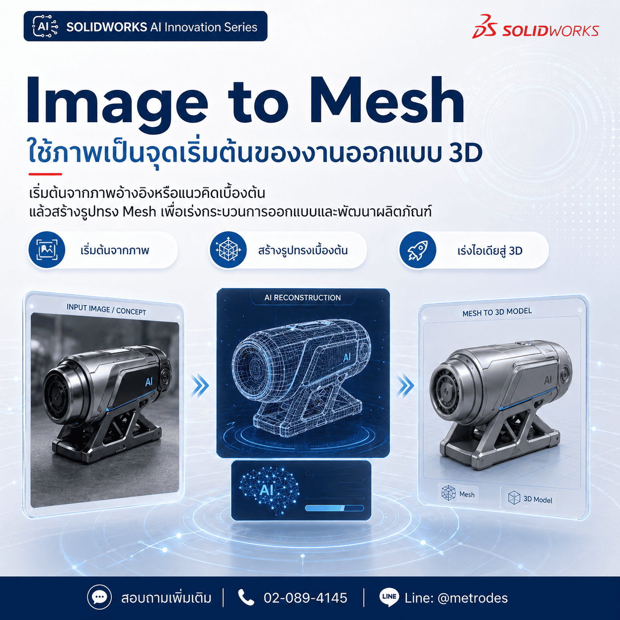 Image to Mesh ใช้ภาพเป็นจุดเริ่มต้นของงานออกแบบสามมิติ