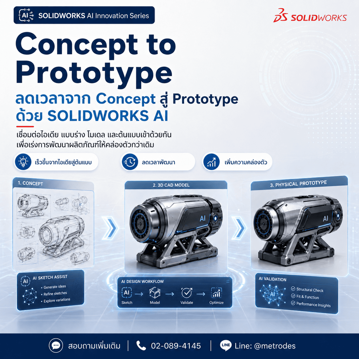 Concept to Prototype เชื่อมต่อแนวคิด โมเดล 3D และต้นแบบจริง