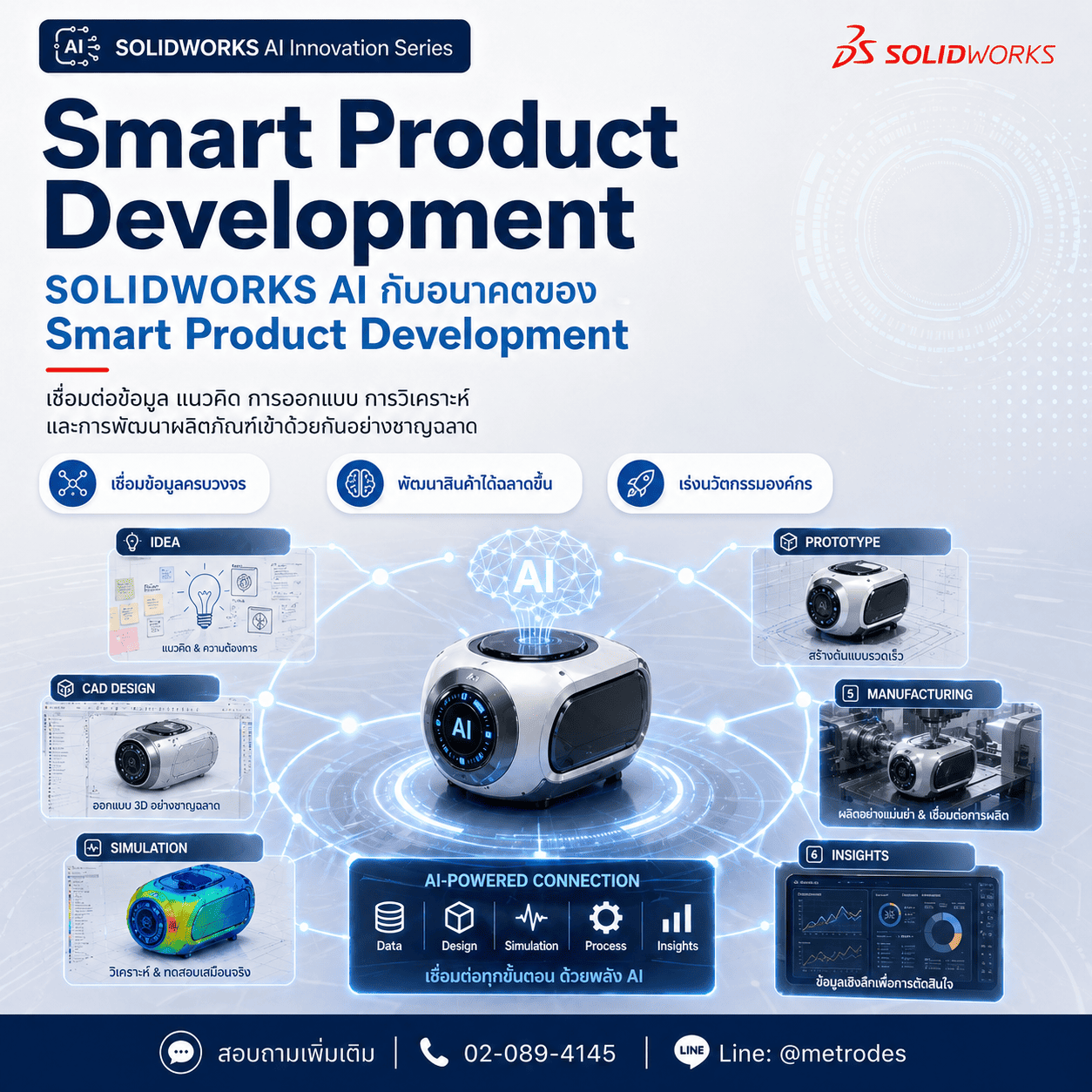 Smart Product Development เชื่อมต่อข้อมูลตลอดวงจรการพัฒนาผลิตภัณฑ์