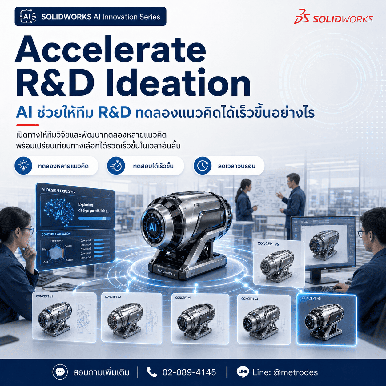 Accelerate R and D Ideation ใช้ AI ช่วยทีมวิจัยและพัฒนาสำรวจแนวคิดหลายรูปแบบ