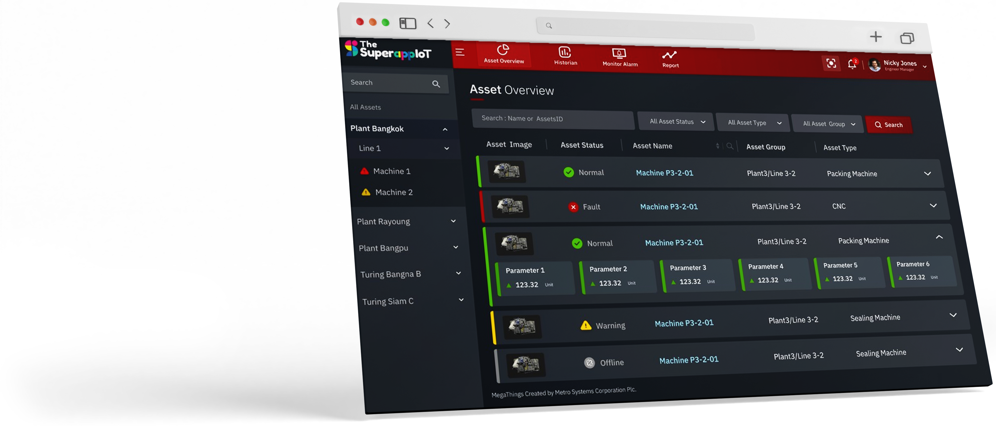 Body_Asset insight