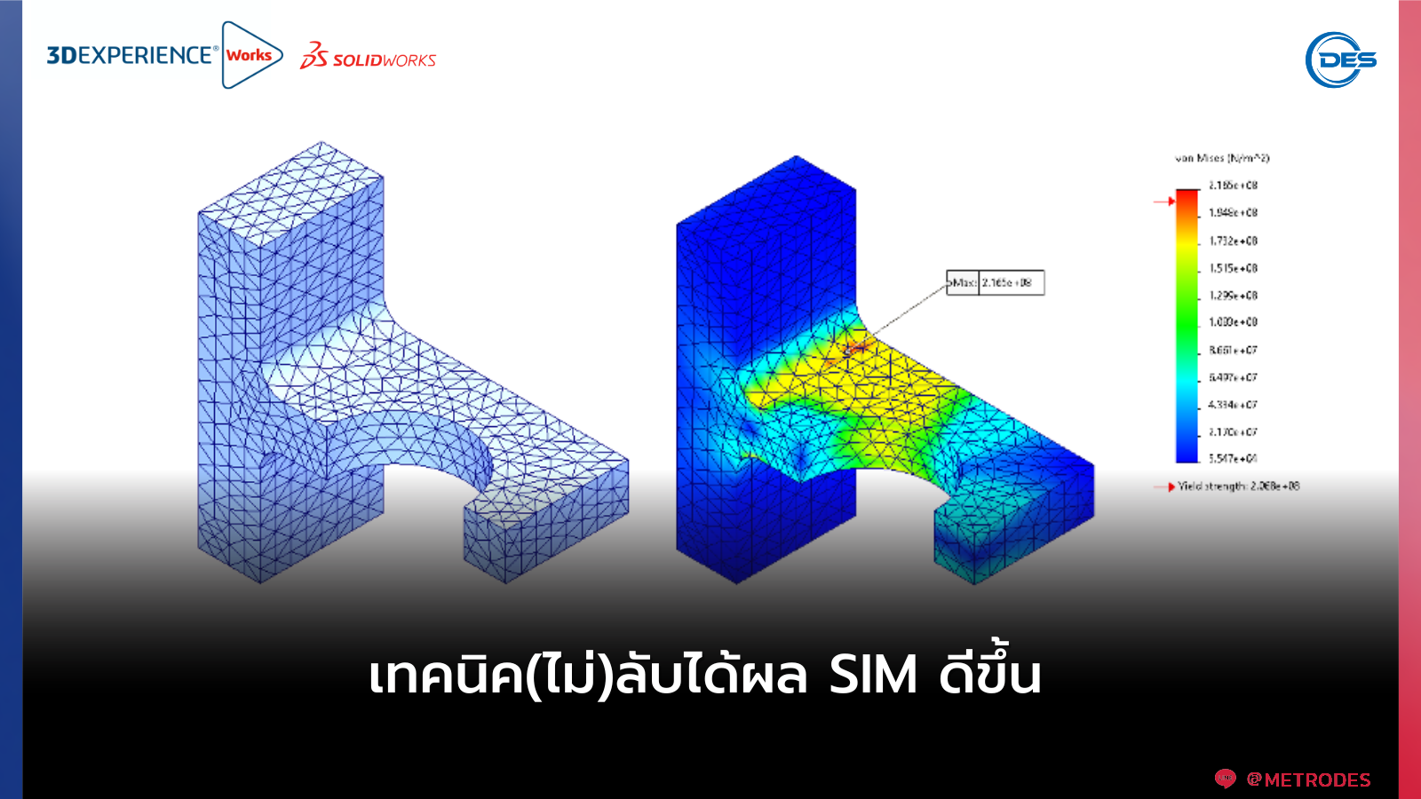 SOLIDWORKS ราคาสุดพิเศษ อบรมฟรี โทร.02-089-4145