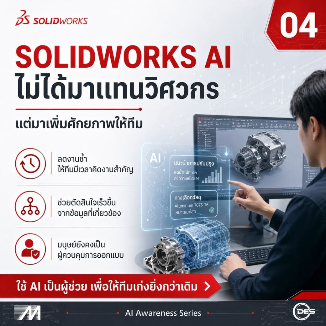 SOLIDWORKS ไม่ได้มาแทนวิศวกร