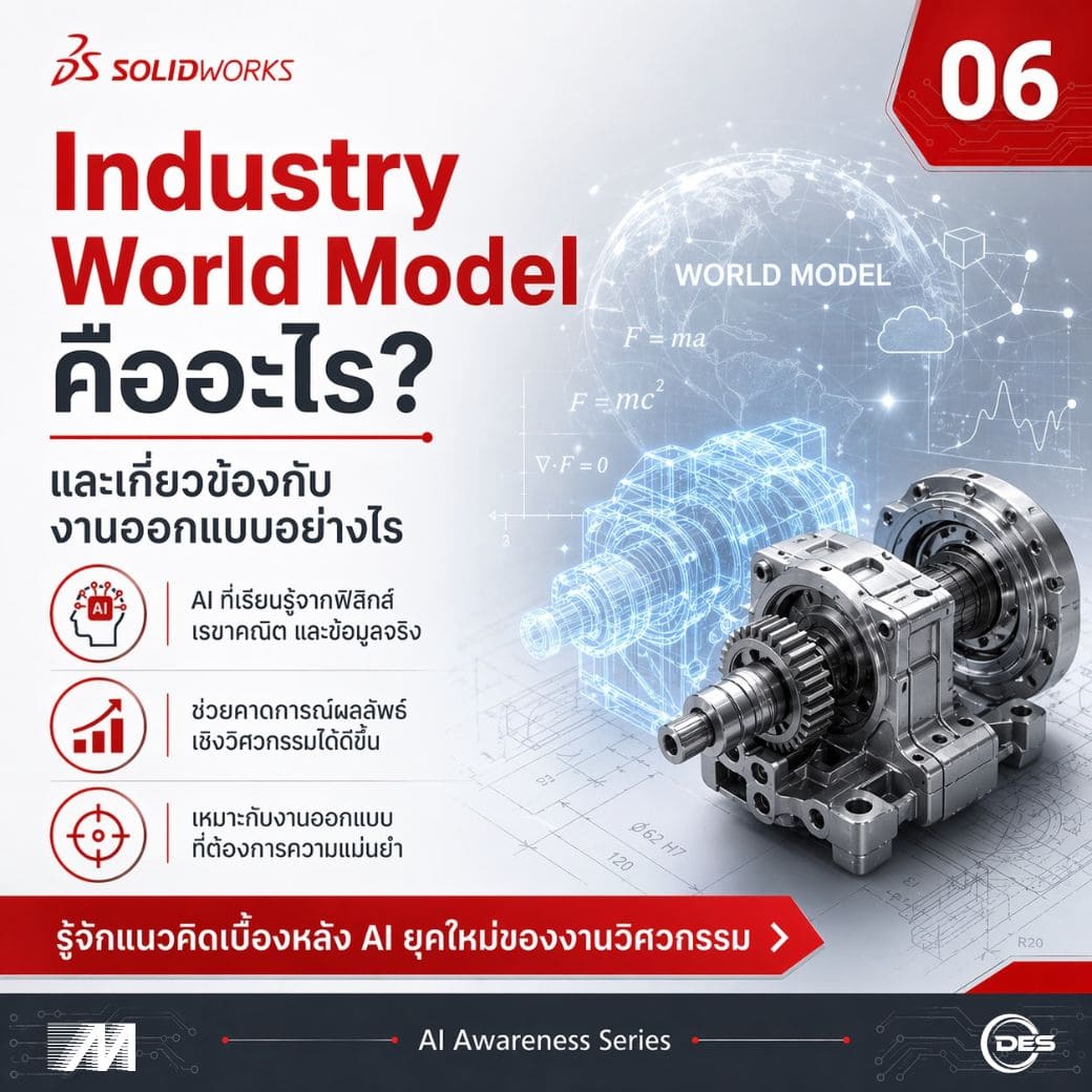 Industry World Model คืออะไร