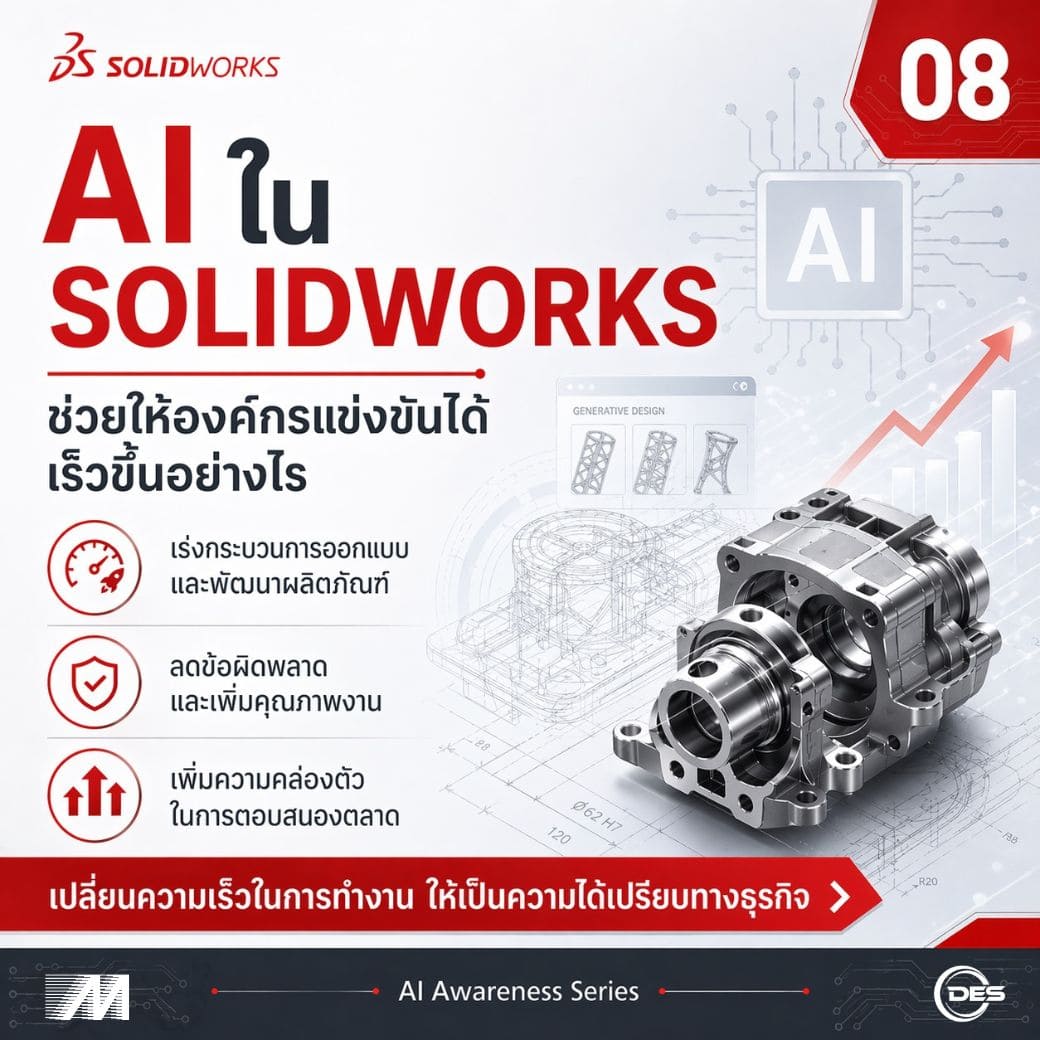 AI SOLIDWORKS ช่วยให้องค์กรเร็วขึ้นอย่างไร
