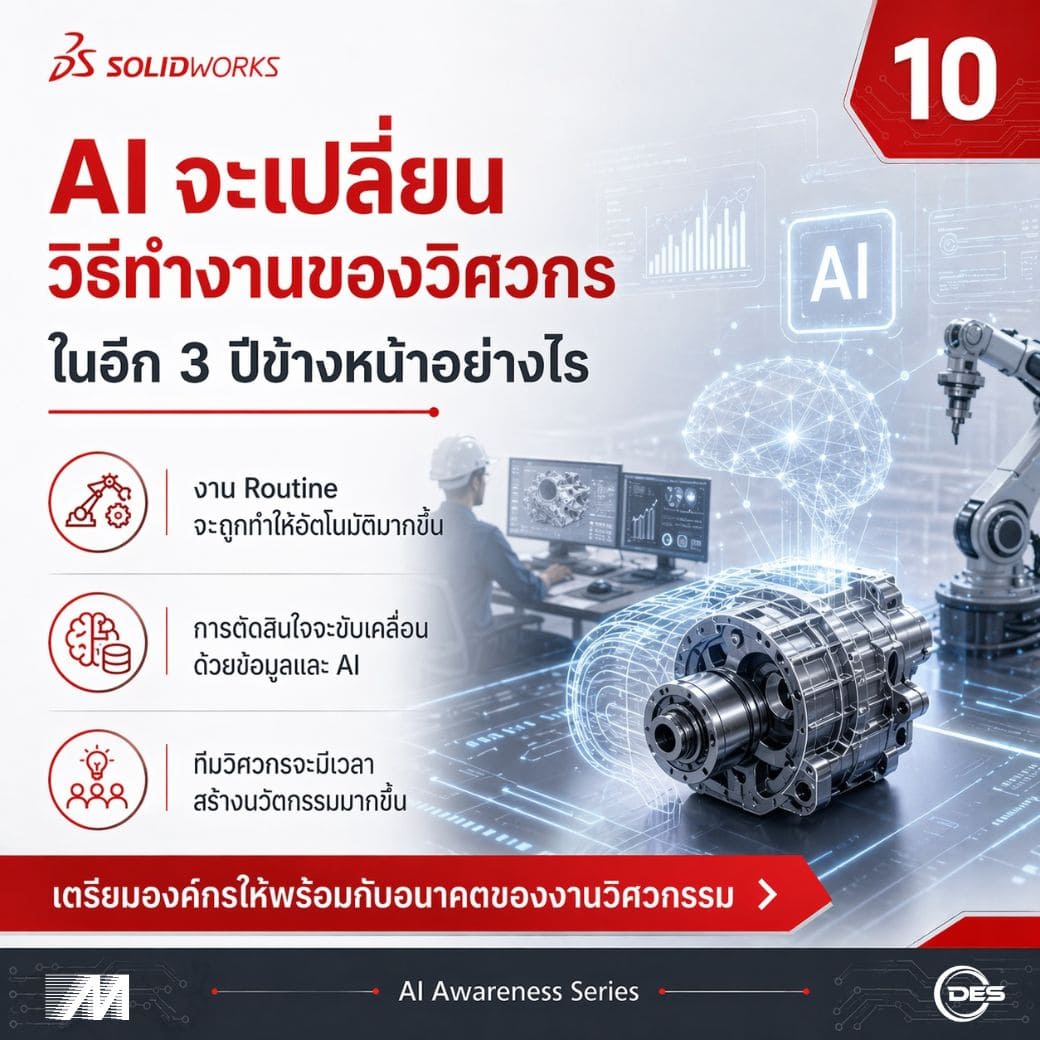 AI เปลี่ยนวิธีการทำงานของวิศวกรอย่างไร