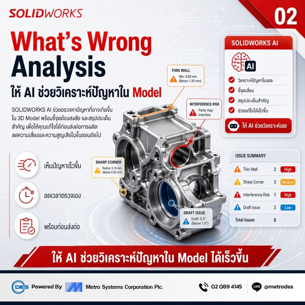 What’s Wrong Analysis วิเคราะห์ปัญหาใน 3D Model ด้วย SOLIDWORKS AI