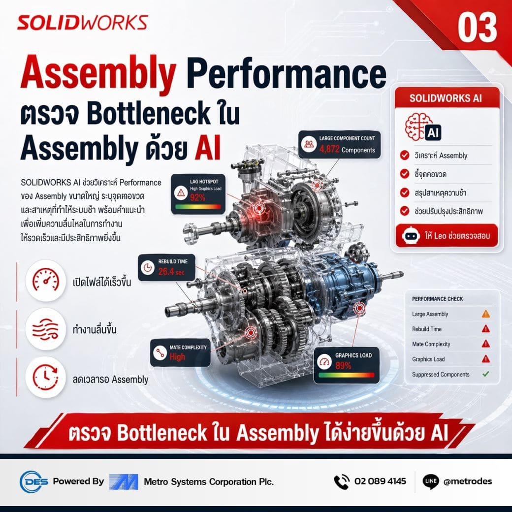 Assembly Performance ตรวจ Bottleneck ใน Assembly ด้วย SOLIDWORKS AI