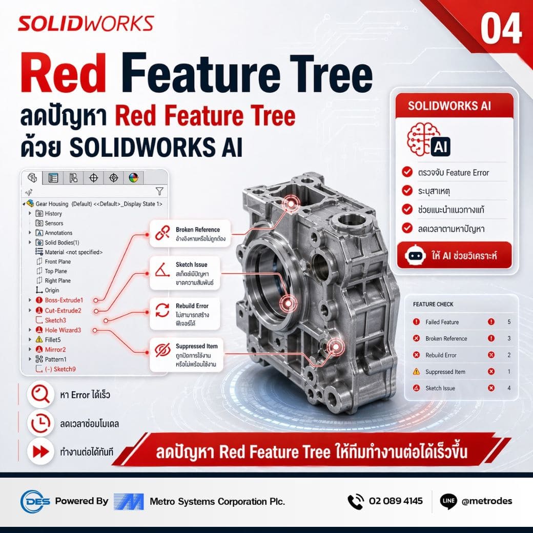 Red Feature Tree ลดปัญหา Feature Error ด้วย SOLIDWORKS AI