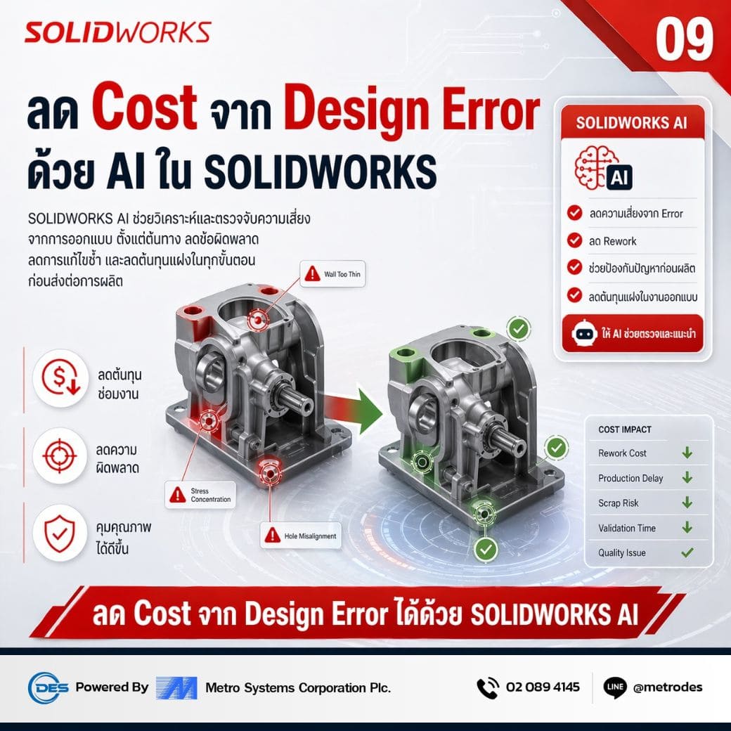 ลด Cost จาก Design Error ด้วย AI ใน SOLIDWORKS